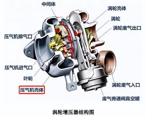 錫南科技申購解讀 汽車鋁合金零部件生產(chǎn)商IPO定價34.00元，前景如何？